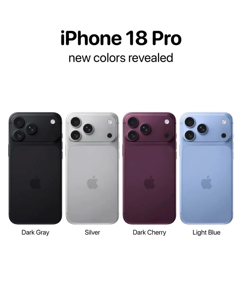 18 Pro Max 