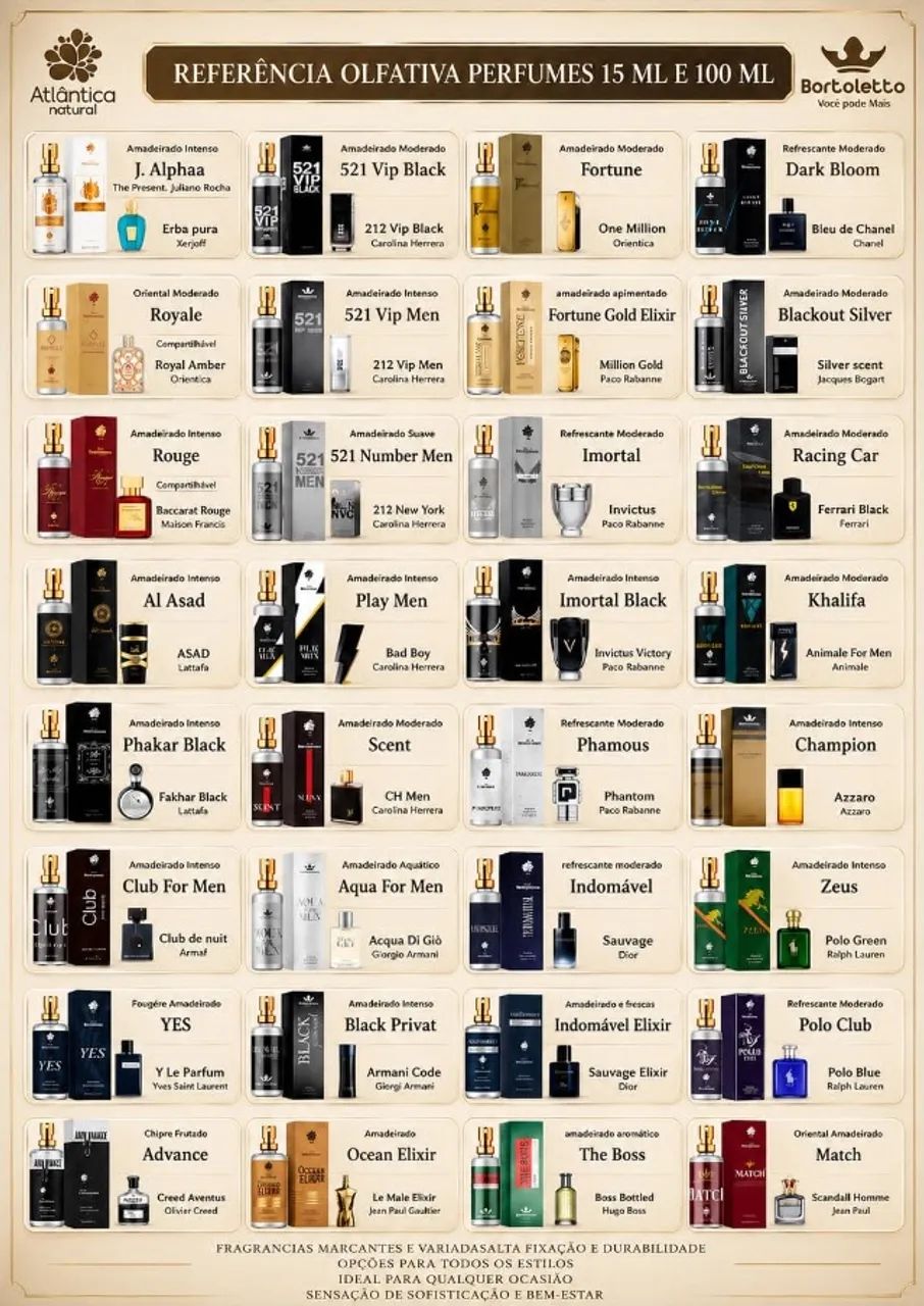Perfumes  - Foto 4