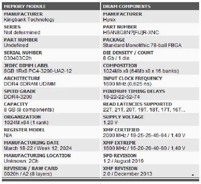 Kit Memória Ddr4 16gb (2x8gb) Kingbank 3200 A 4000mhz Xmp (Usado) - Foto 4