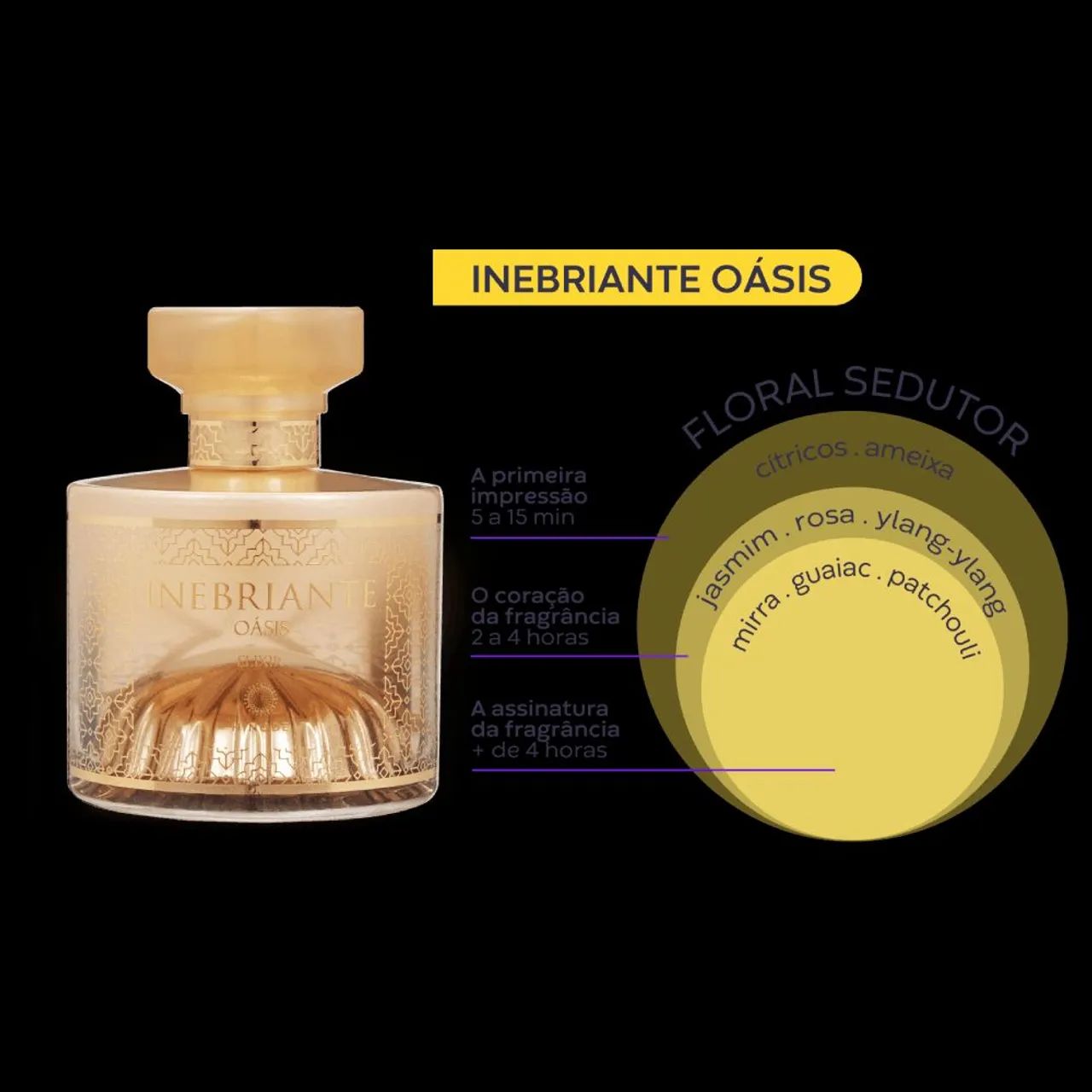 Perfume Feminino Inebriante Oasis Hinode 100ml - Perfumaria Árabe  - Foto 4