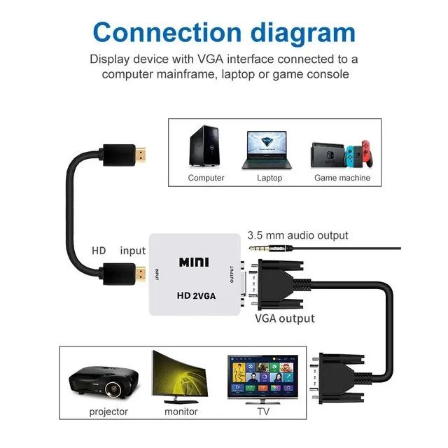 Adaptador Conversor Mini HDMI para VGA com Áudio - Foto 4