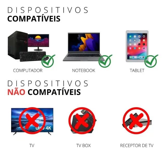 Adaptador Wifi 5ghz Usb 3.0 Dual 5g 1300mbps - Armarinho Ditudo - Foto 3