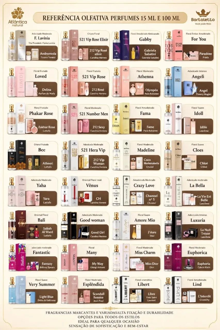 Perfumes  - Foto 5