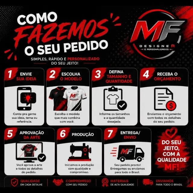 Trabalho  com designe  grafico  - Foto 2
