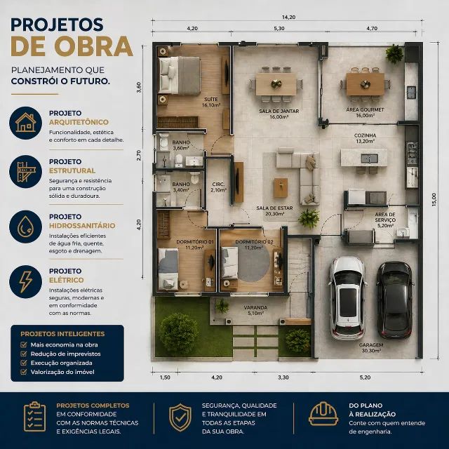Engenheiro Civil | Projetos, Execução de Obras e Licitações - Foto 5