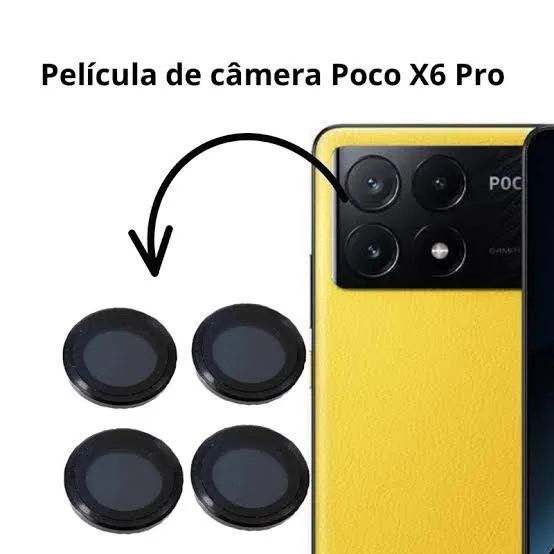 Película da câmera Xiaomi Poco X6 pro