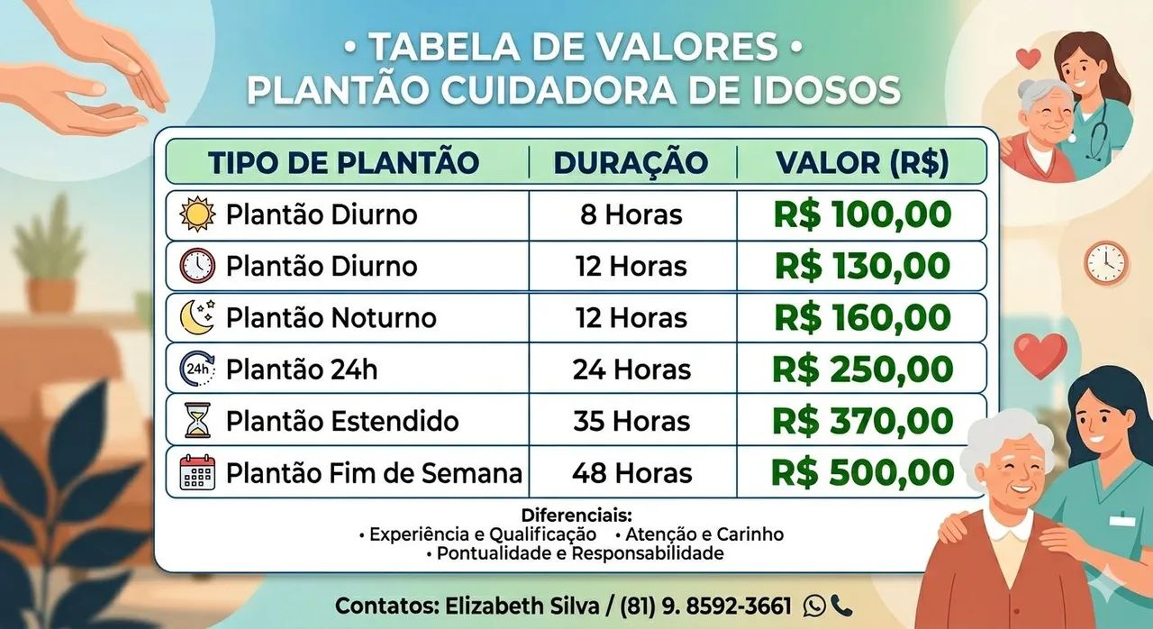 Cuidadora de idosos em Recife  - Foto 2