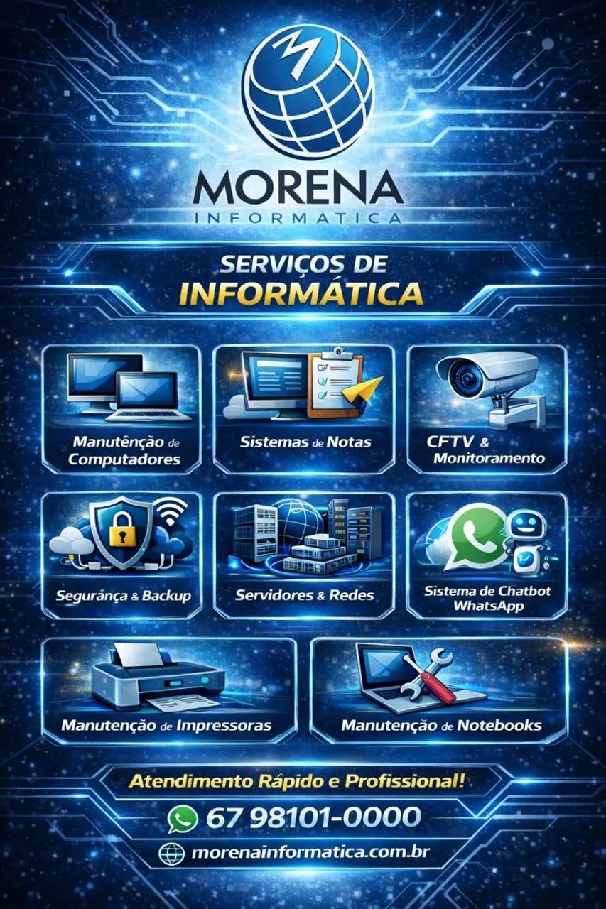 Recuperação de dados, serviços de Informática 