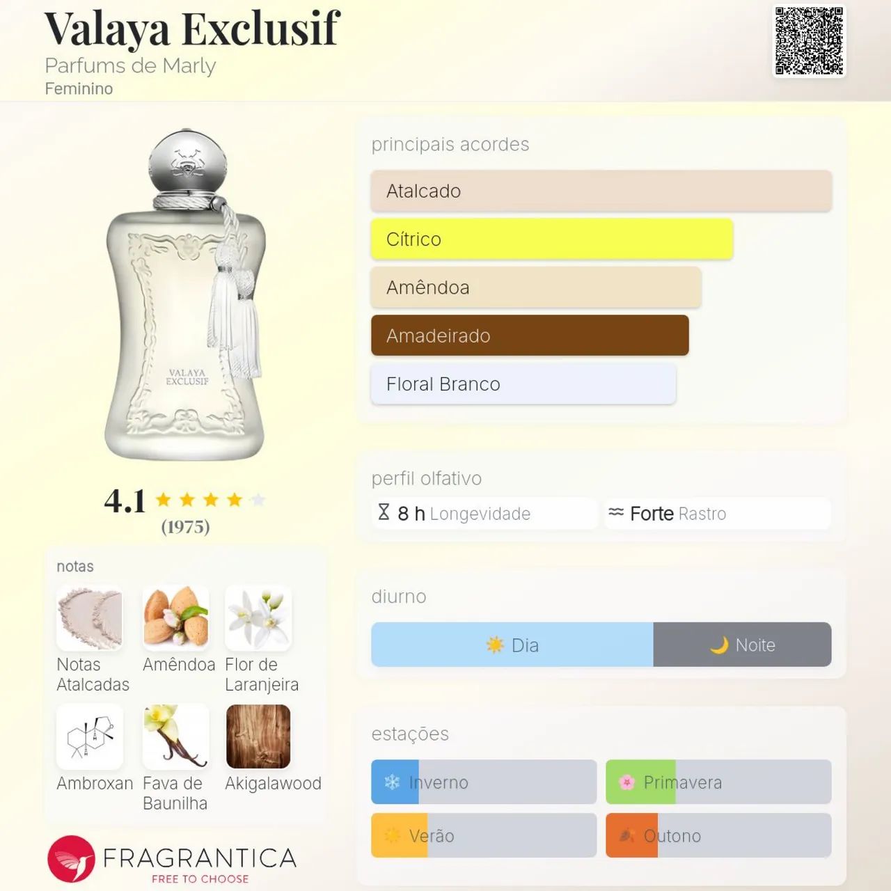 PARFUMS DE MARLY VALAYA EXCLUSIF 75ML - Foto 3