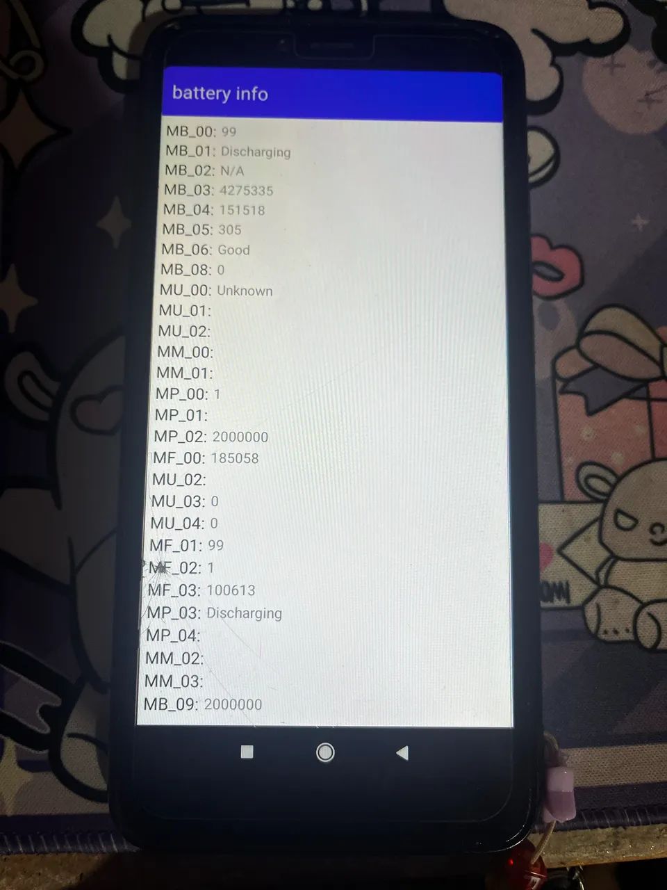 Celular Xiaomi redmi s2 64gb cinza - Foto 3