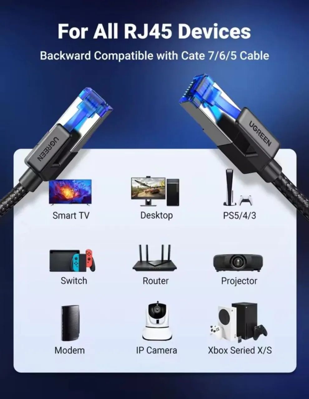 Cabo Ethernet Redondo Cat8 Classf/ftp Com Malha De Nylon 1mt Ugreen - Foto 3