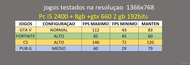 Pc gamer i5 +8gb+500hd+gtx660 com garantia e parcela no credito - Foto 3