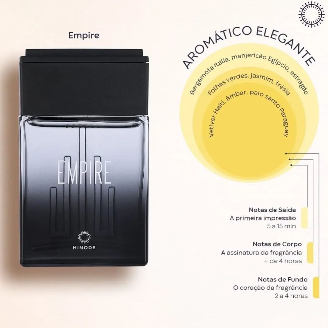 Perfume empire hinode - Foto 2