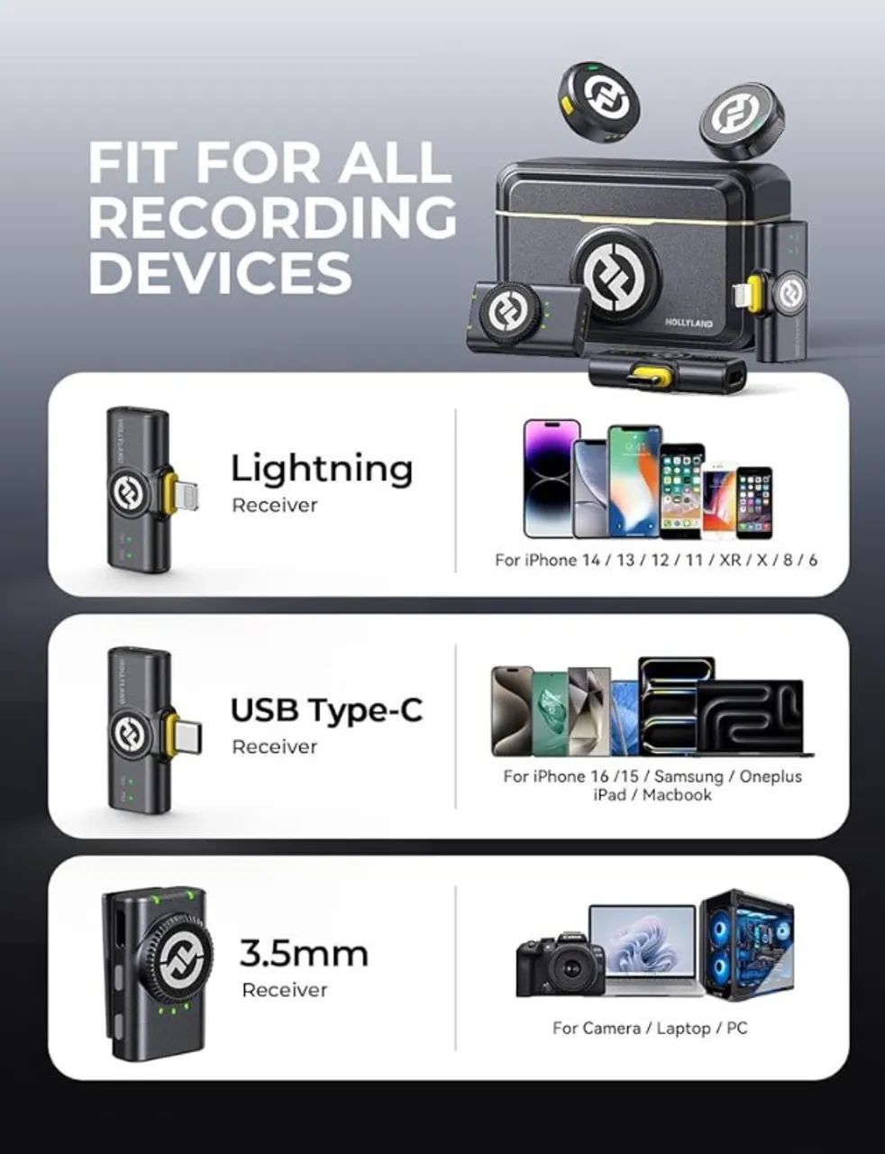Microfone Hollyland Lark M2 Duo Sem Fio Usb-c / Lightning Cor Preto - Foto 4