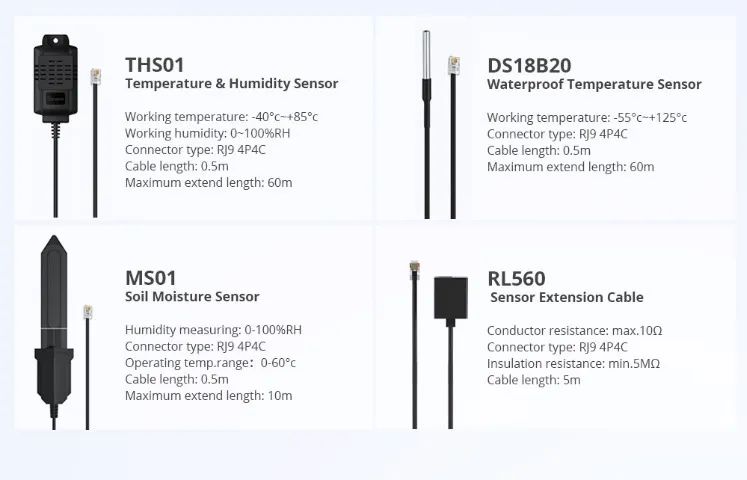 Sensor Sonoff Ms01 Umidade Solo Para Th16 Th20 Elite Origin - Foto 3