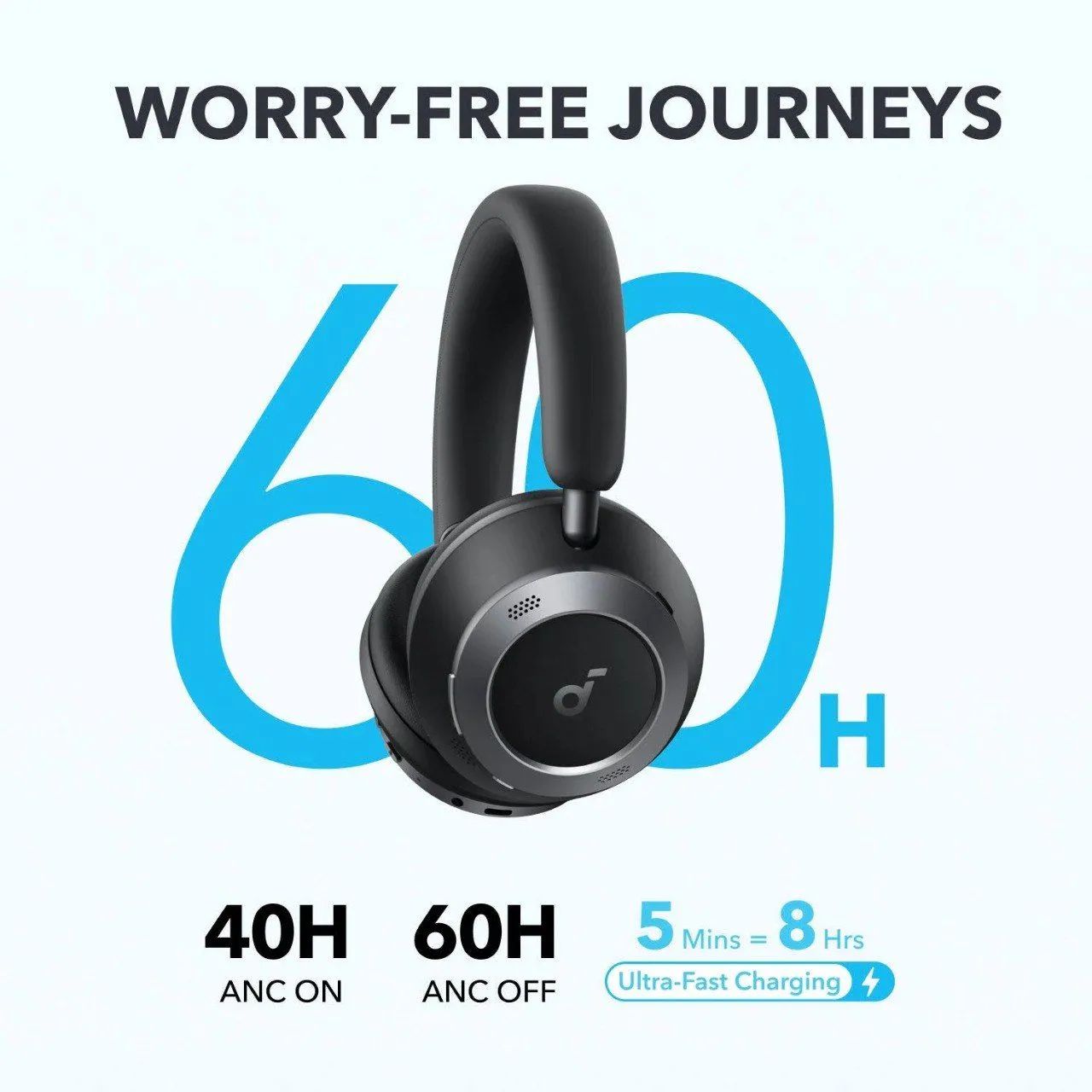 Fone De Ouvido Anker Soundcore Space One Pro, Bluetooth, ANC