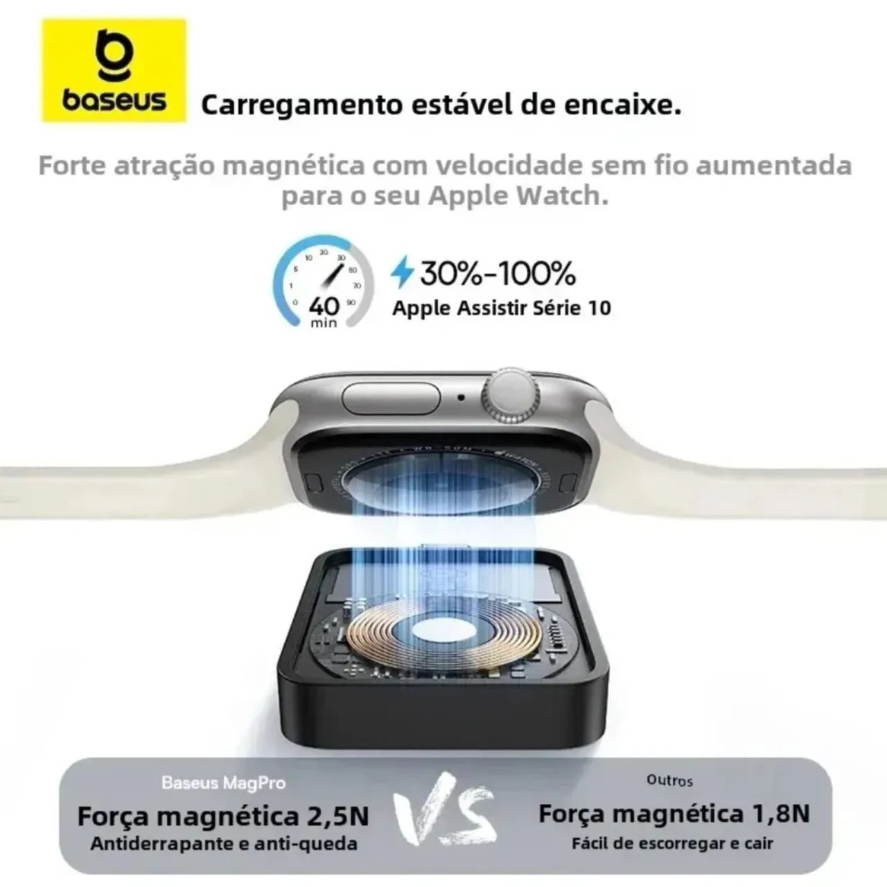 Carregador Magnético Wireless Baseus MagPro para Apple Watch - Foto 3