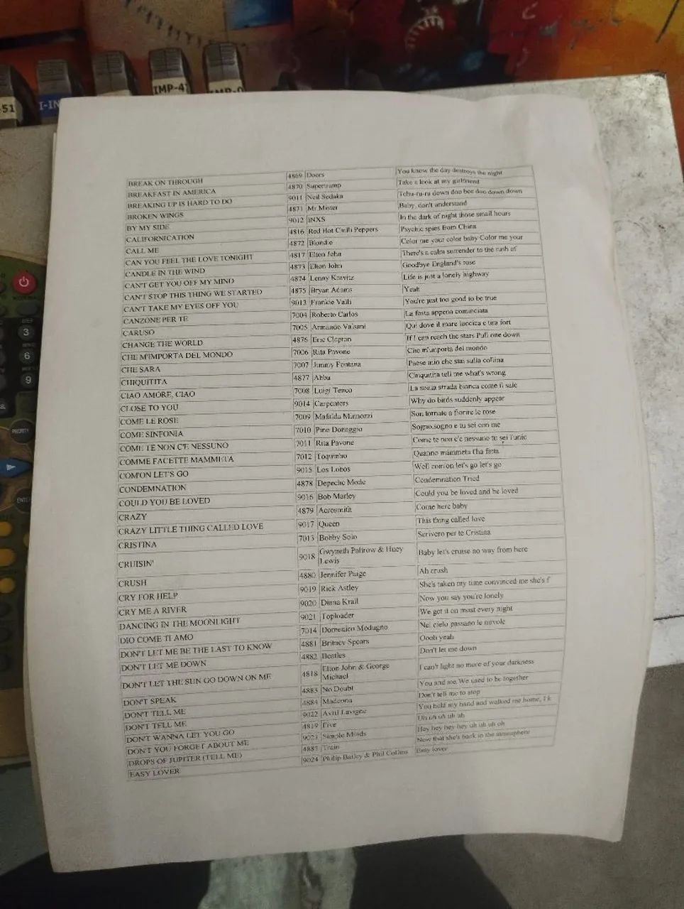 Karaoke Completo - Foto 4
