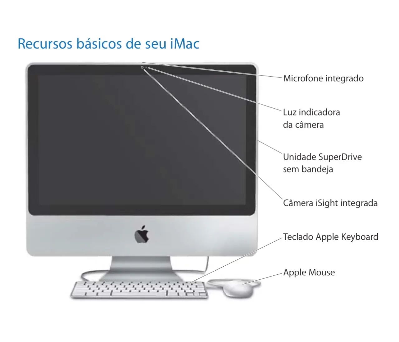 iMac Apple 20