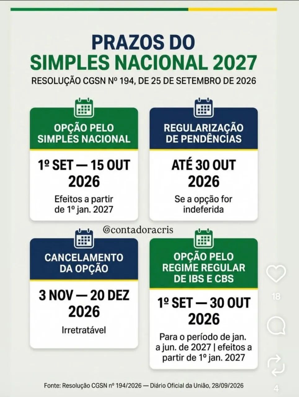 Diagnóstico tributário gratuito 