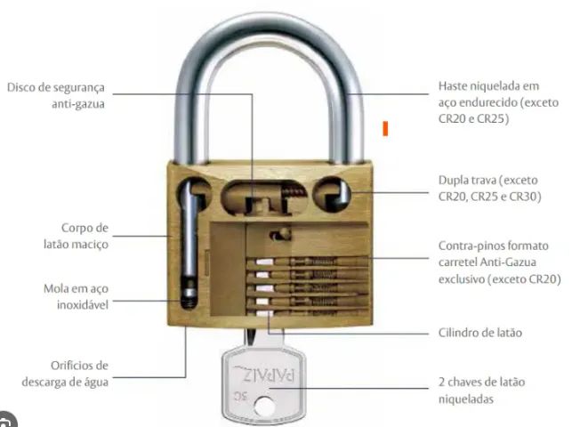 CADEADO PAPAIZ REFORÇADO  45 MM COM SEGURANÇA ANTI MICHA - Foto 2