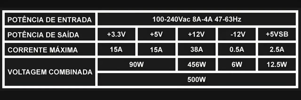 Fonte Mancer Thunder 500w Bronze 80 Plus - Foto 4