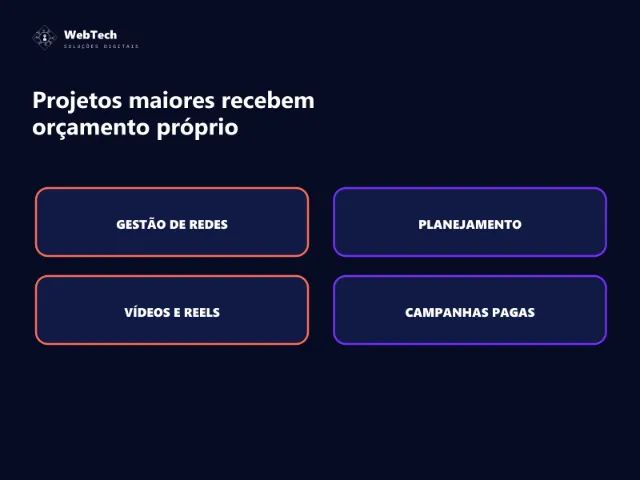 Marketing digital, artes e redes sociais - Foto 4