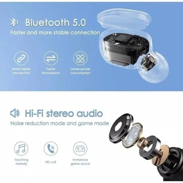 Fone De Ouvido Sem Fio Bluetooth 5.0 Estéreo - Foto 5