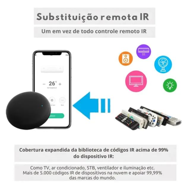 Controle Remoto Smart Life Tuya WiFi IR Funciona com Alexa Google Home Substitui TV Dvd - Foto 3