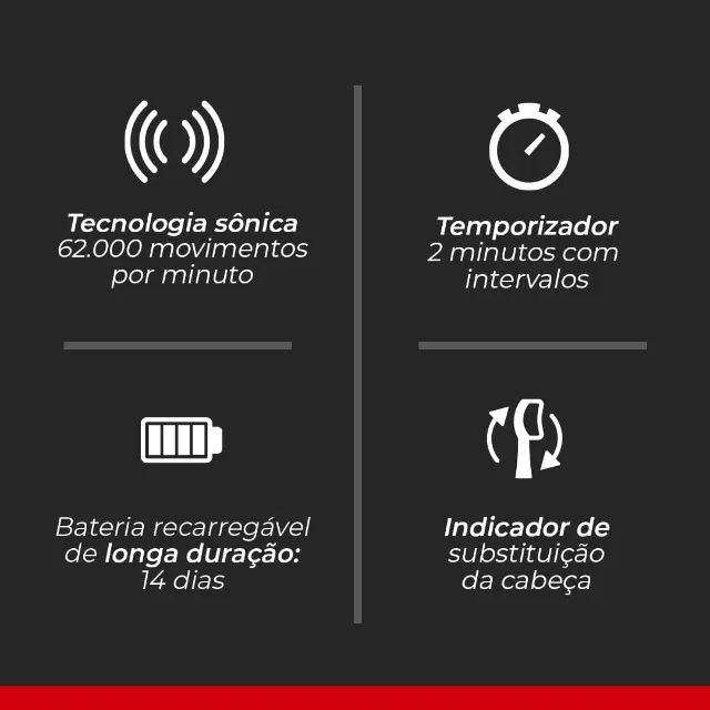 Colgate Escova De Dente Elétrica Philips Sonicpro 70 Recarregável Tem 3 Refis e estojo - Foto 2