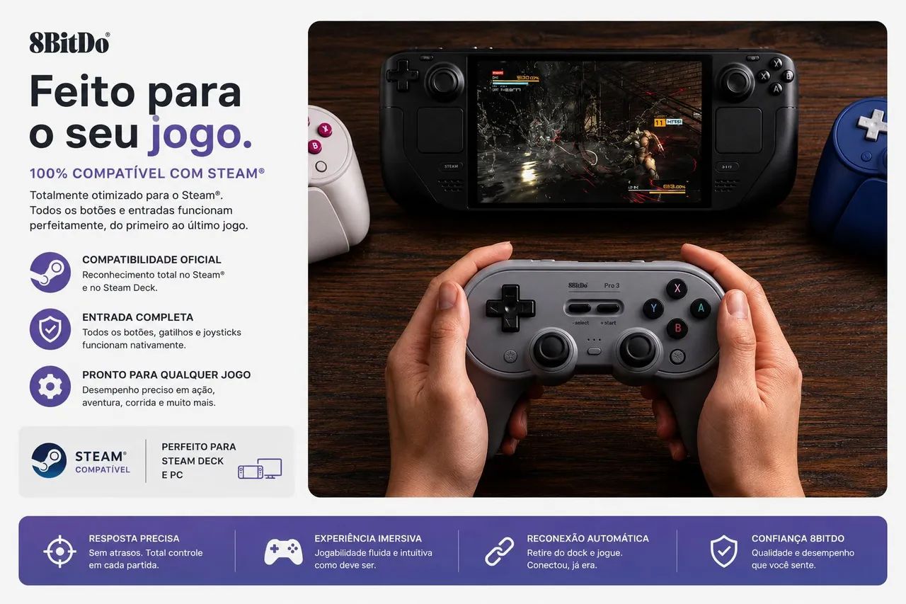 Controle 8BitDo Pro 3 Bluetooth Dock Nintendo Switch PC Steam - Foto 3