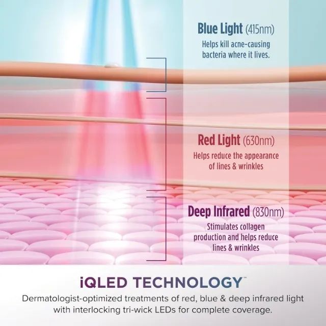 Lacrado - Shark Cryoglow Máscara Facial Led E Tratamento Frio Olheiras - Foto 3