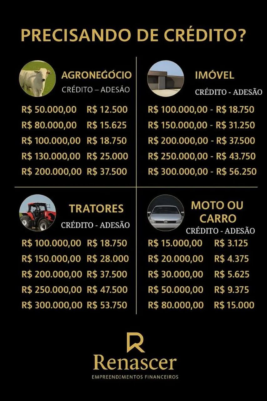 Consultoria financeira