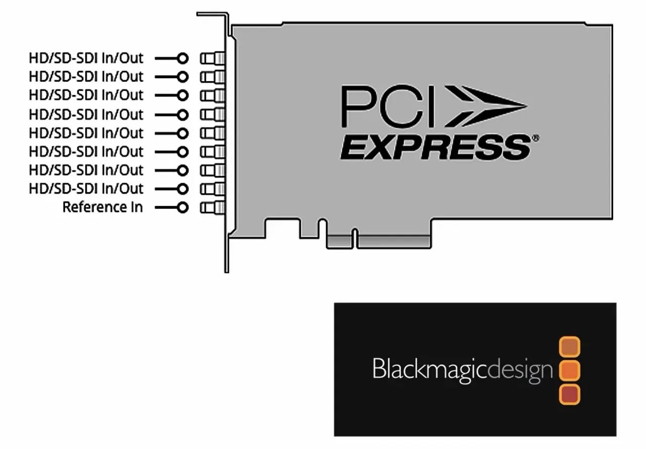 Decklink Quad II Blackmagic - Foto 5