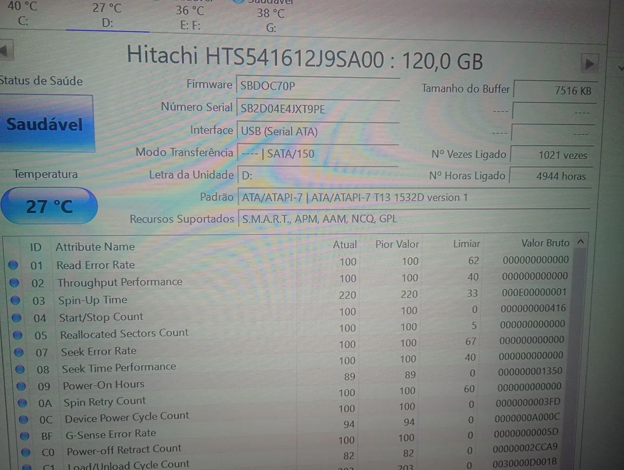 HD 120 e HD 60 - Foto 2