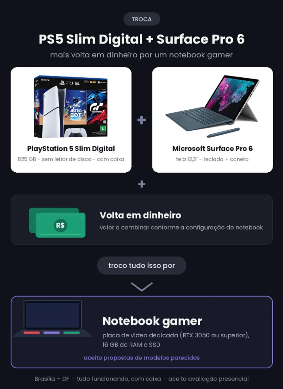Troco PS5 Slim Digital + Surface Pro 6 + volta por notebook gamer