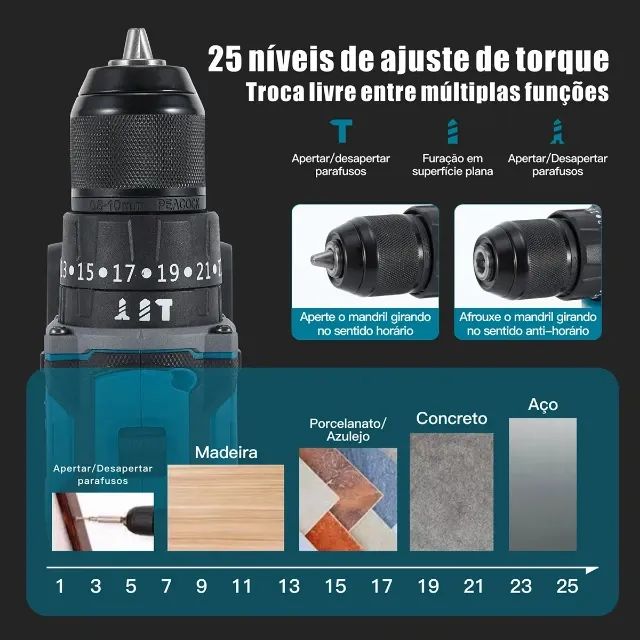 Parafusadeira Furadeira de Impacto Hanabi CY-3003 Brushless 2