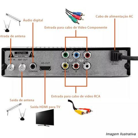 Conversor TV Digital ISDB-T 1080p Full HD Hdmi Rca USB Gravador - Foto 3