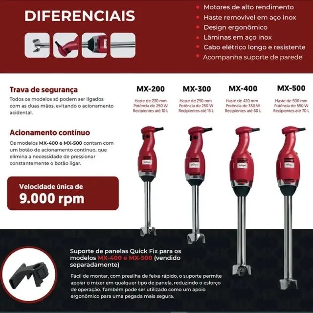 Mixer Profissional 220V Com Haste 50cm Removível MX-500 Skymsen - Foto 5