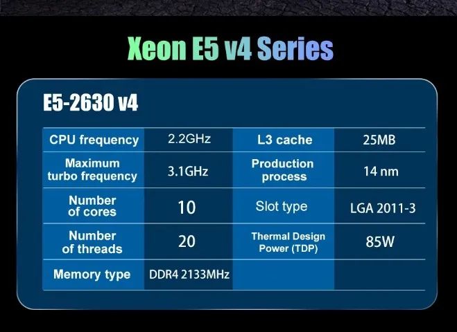 Processador xeon e5-2630 v4 LGA 2011 - 10 núcleos/20 threads 2.2-3.1ghz - Foto 2