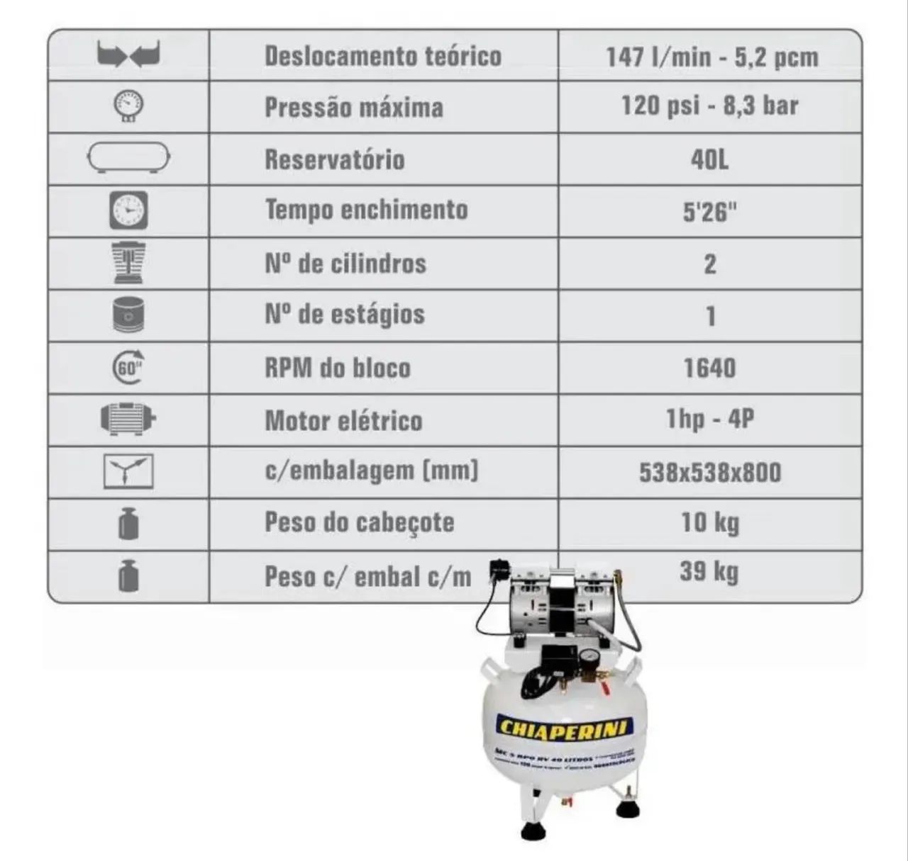 Compressor odontológico Chiaperini
