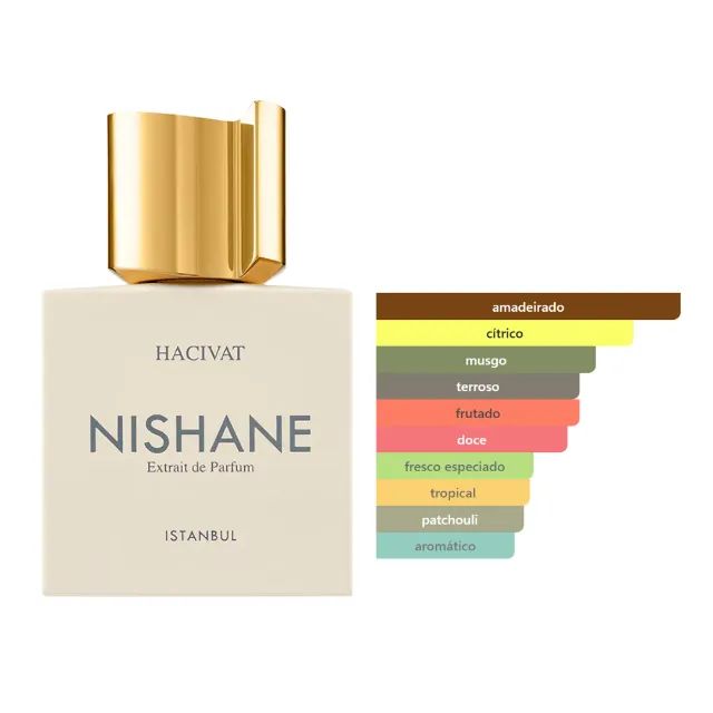 Hacivat Nishane 2ml - Maringá - Foto 3