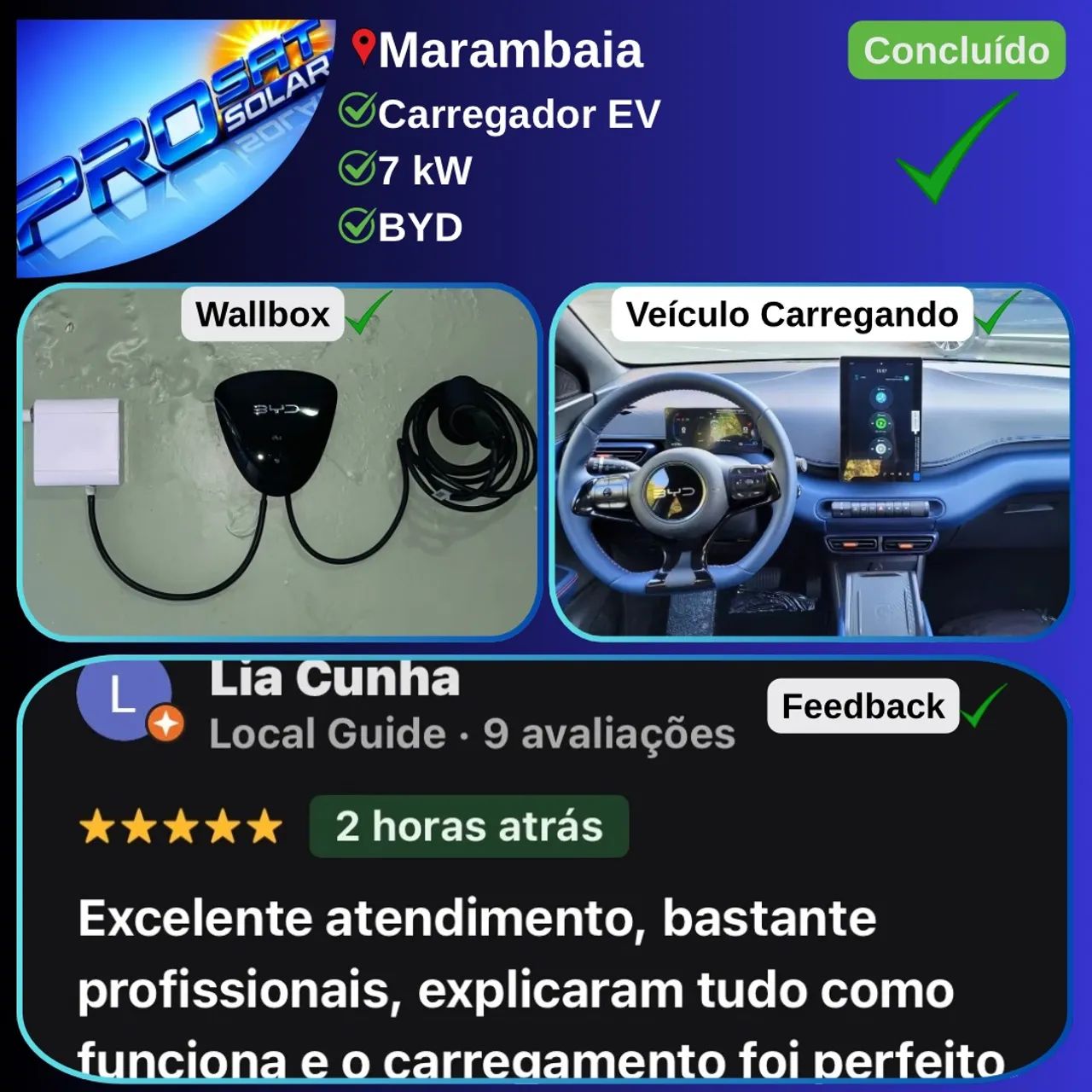 Instalação de Carregador de carro elétrico 