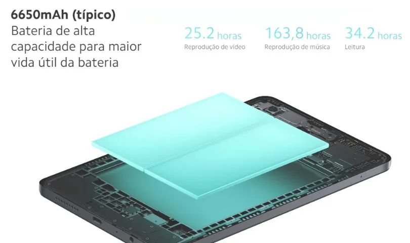 Xiaomi Redmi Pad SE 8.7 4Gb Ram / 64Gb Rom  Wifi - Foto 3