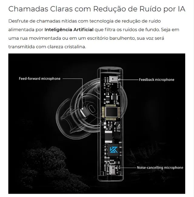 [NOVO] Fone KZ Carol Bluetooth 5.4 - Áudio Premium Cancelamento de Ruído - Foto 4