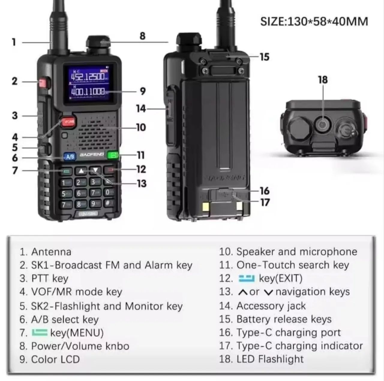 Lançamento Rádio Comunicador HT Baofeng UV5RH PRO GPS Triband Aviação VHF UHF analógico  - Foto 3