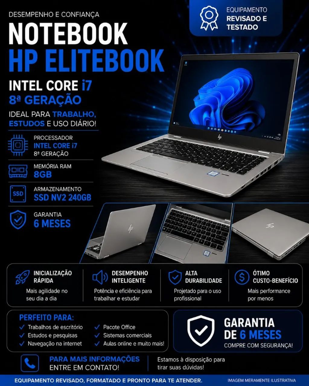 HP EliteBook i7 de 8 Geração