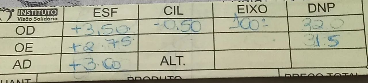 OCULOS novo