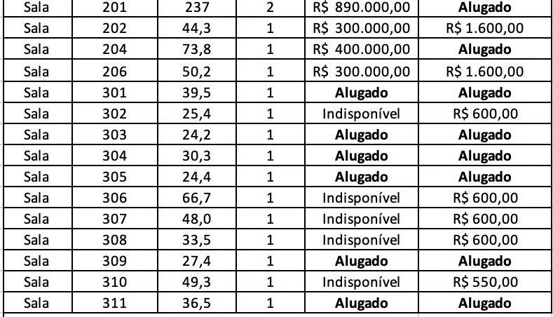 Loja à venda, 114 m² por R$ 490.000,00 - Vina Del Mar - Juiz de Fora/MG - Foto 10