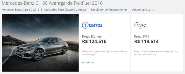 MERCEDES-BENZ C 180 AVANTGARDE FLEX FUEL 2016